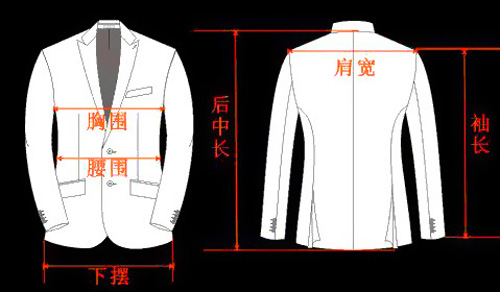 西服西裝標(biāo)準(zhǔn)尺碼對(duì)照表大全