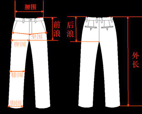西服西裝標(biāo)準(zhǔn)尺碼對(duì)照表大全